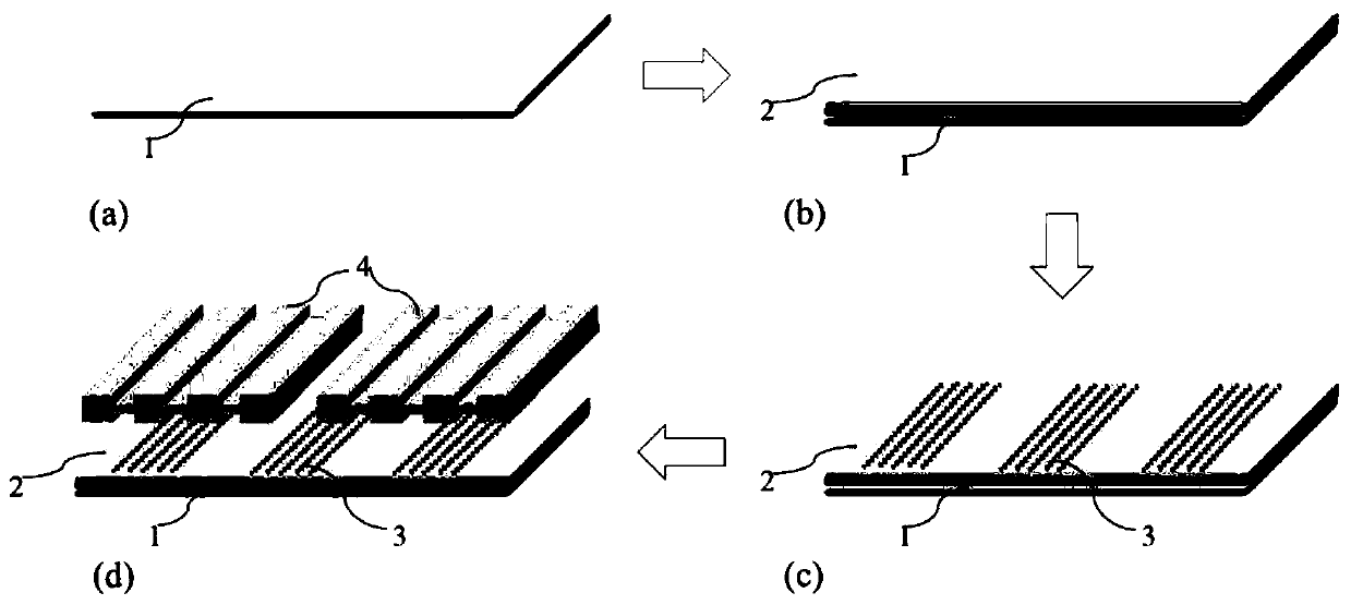 Super-absorption structure based on black phosphorus nano-strip arrays and metal grating slit