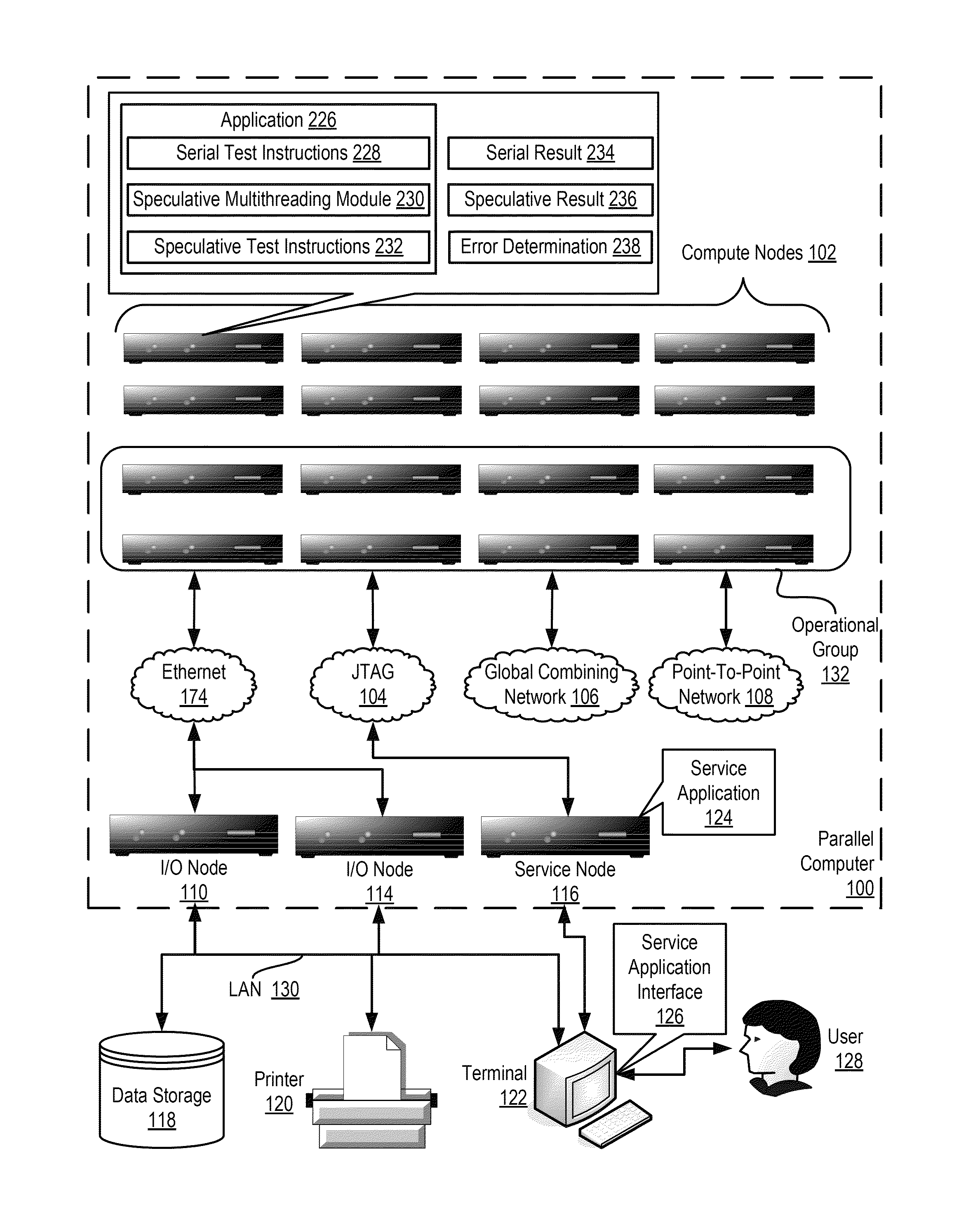 Verifying speculative multithreading in an application