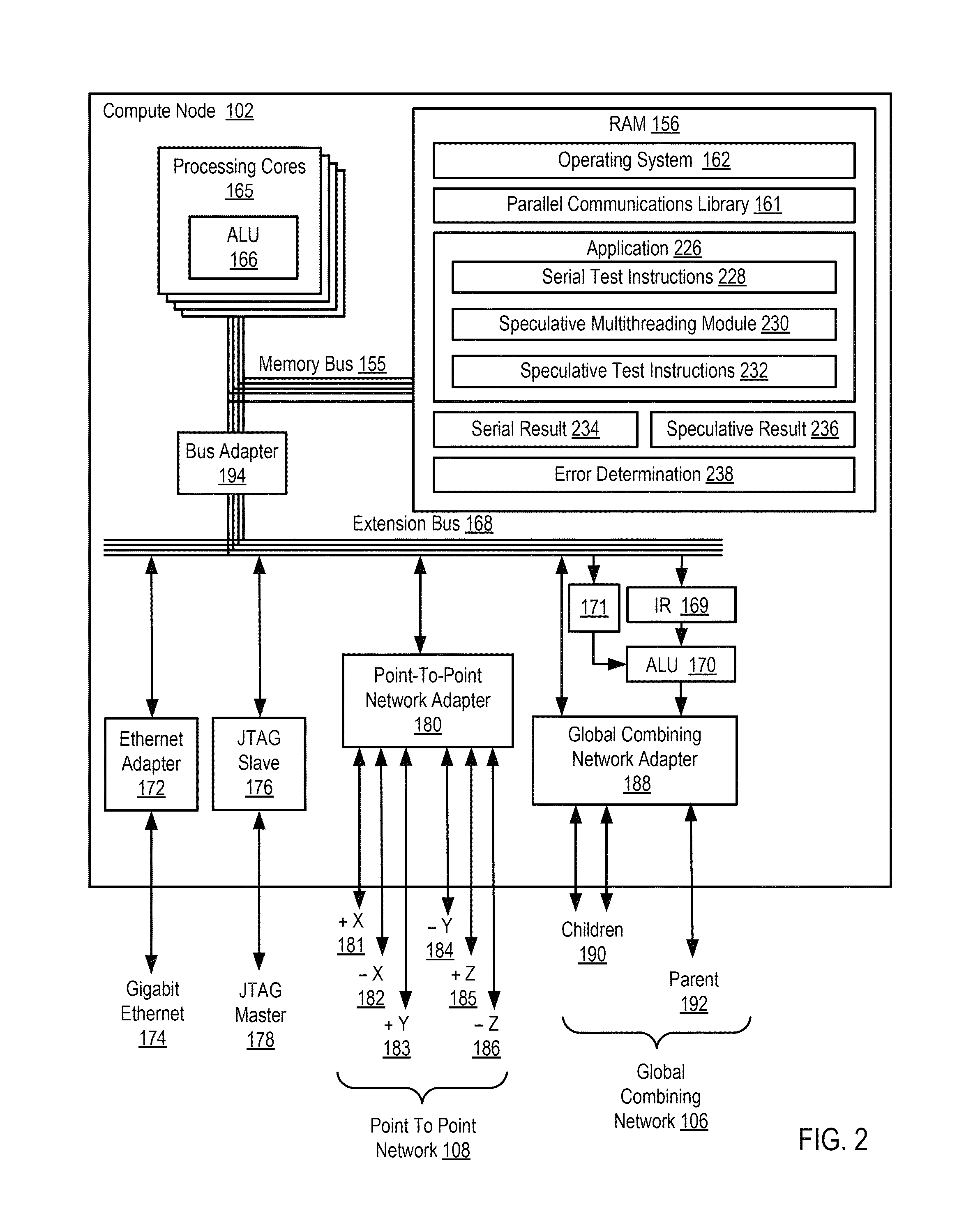 Verifying speculative multithreading in an application