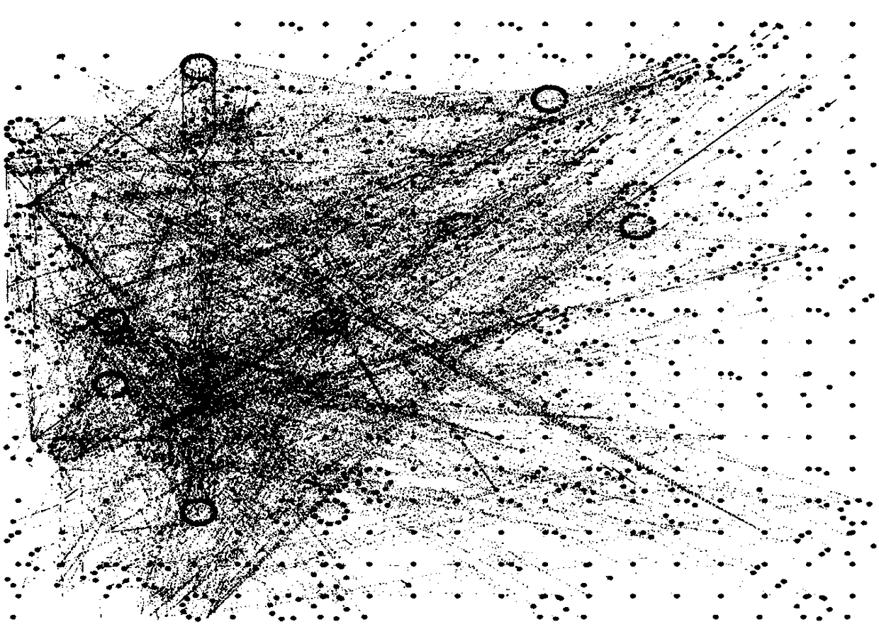 Complex network based software structure important module recognition method