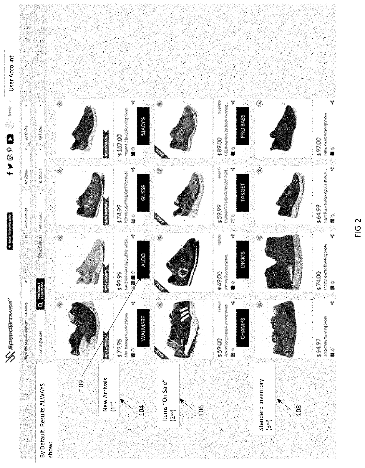 Method And System For Reserving Future Purchases Of Goods