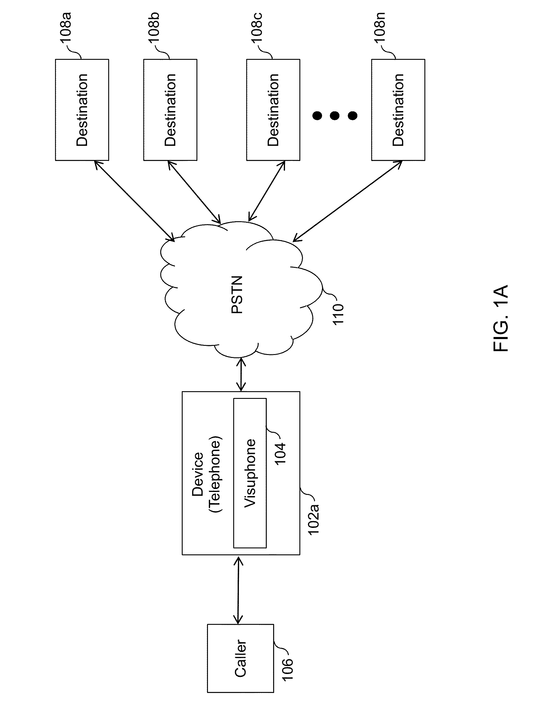 Systems and methods for visual presentation and selection of IVR menu