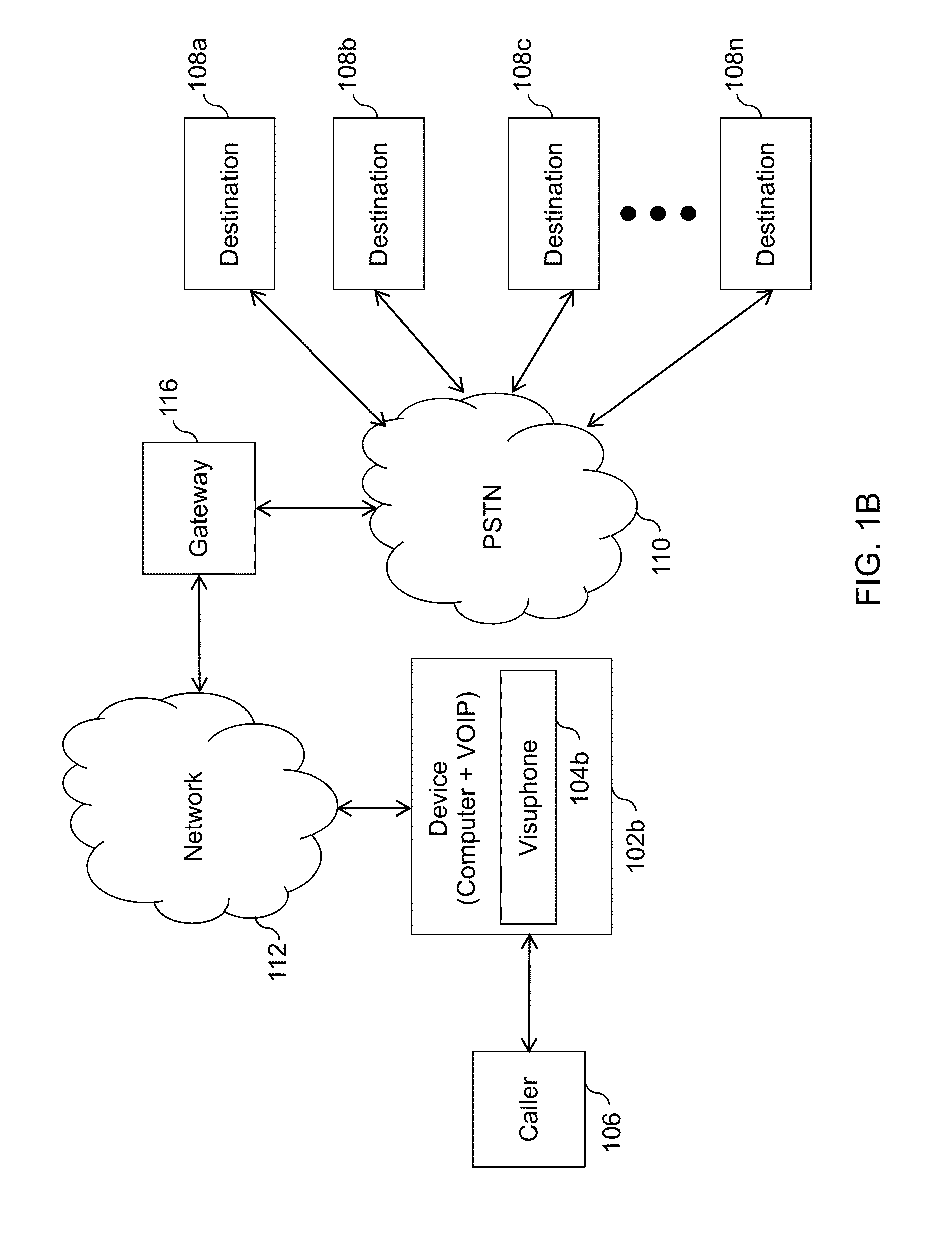 Systems and methods for visual presentation and selection of IVR menu