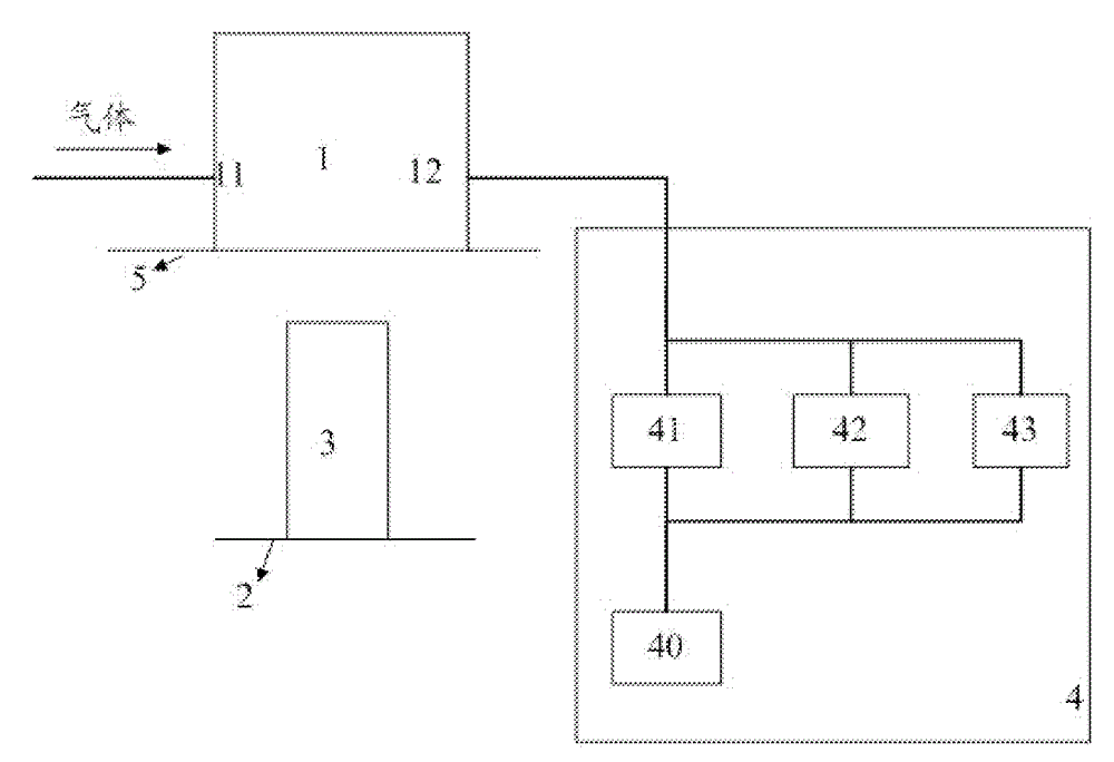 Gas extraction device, low-pressure chemical vapor deposition equipment and chemical vapor deposition method