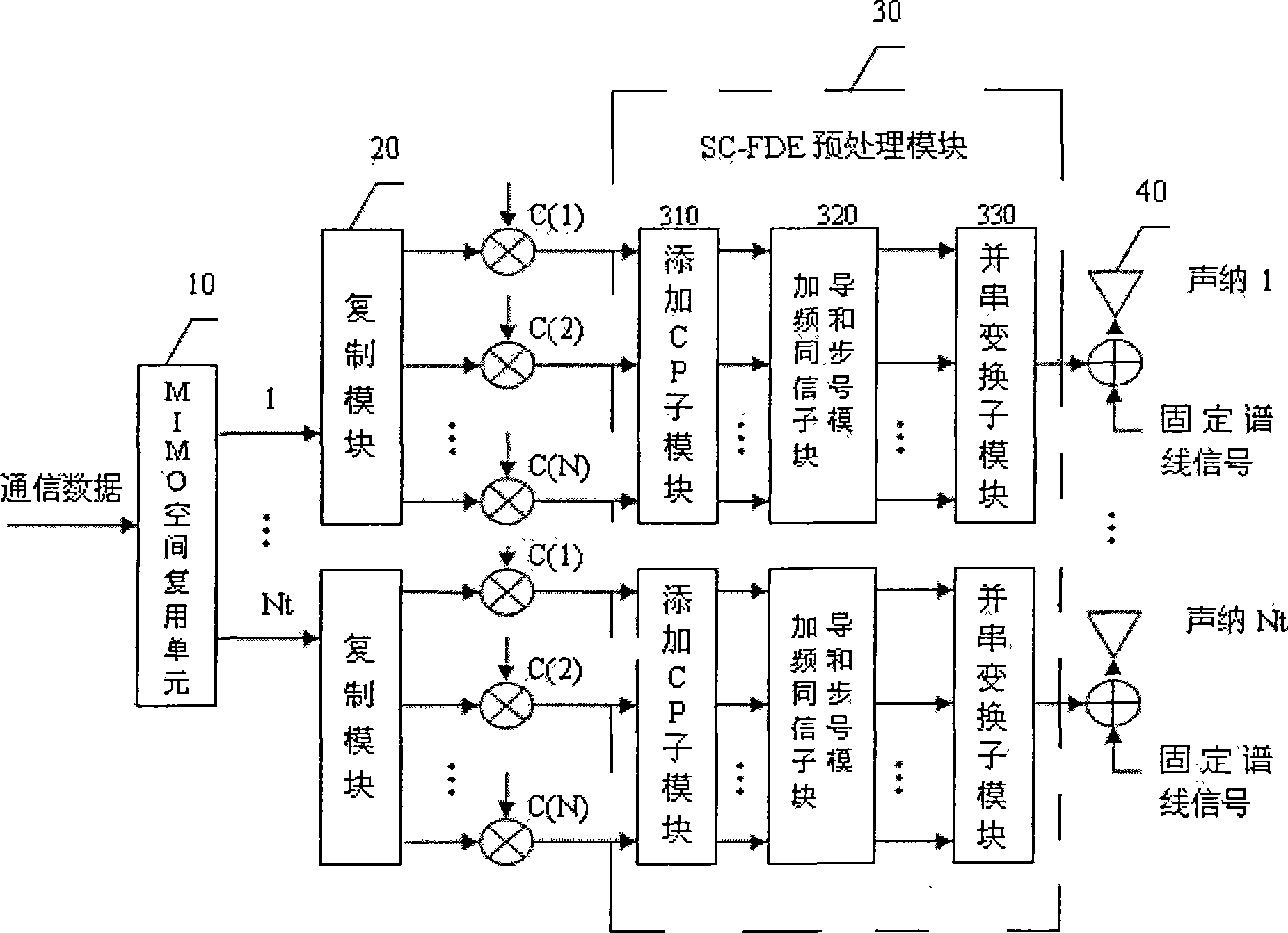 Underwater sound communication system