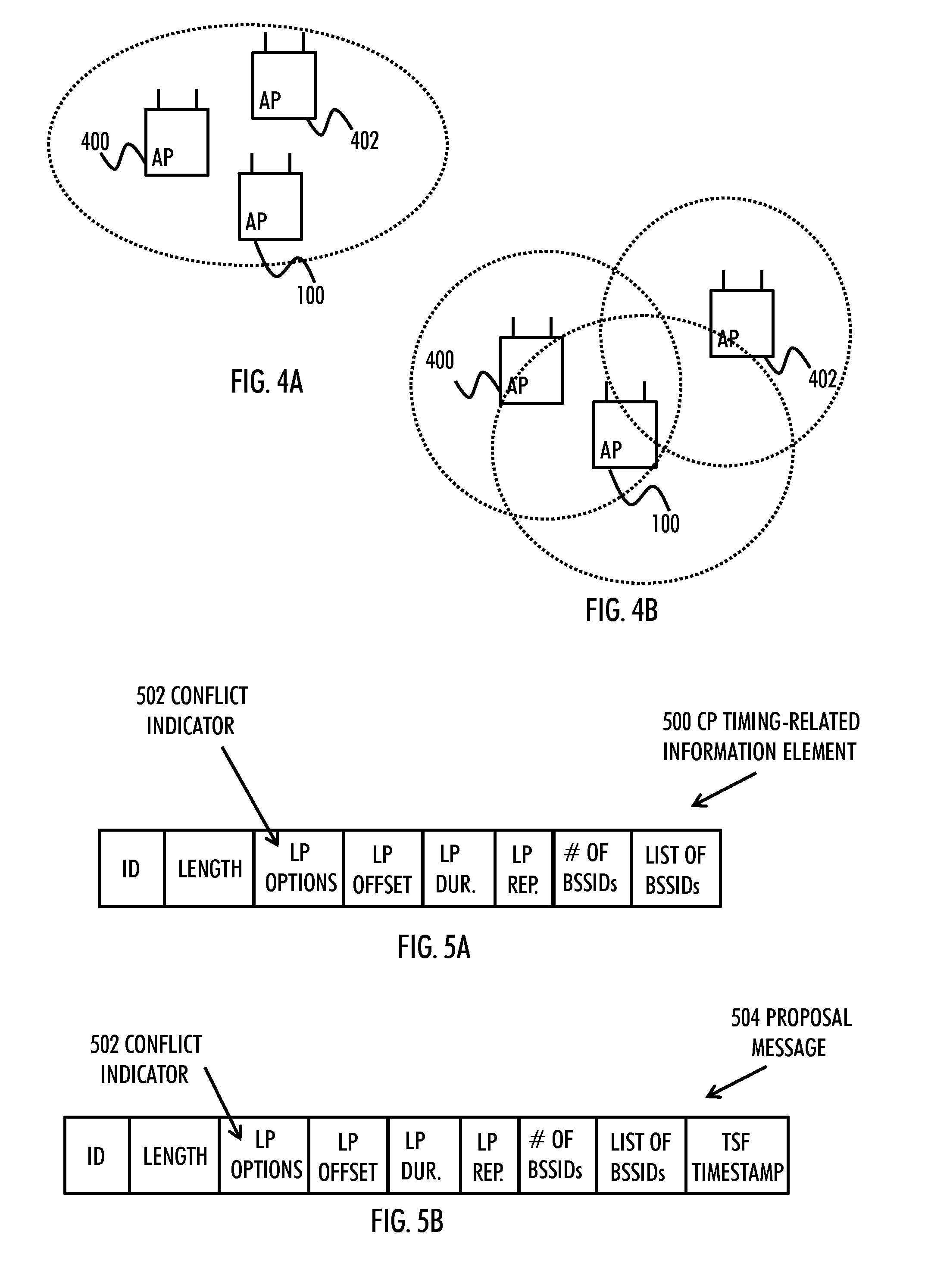 Communication efficiency