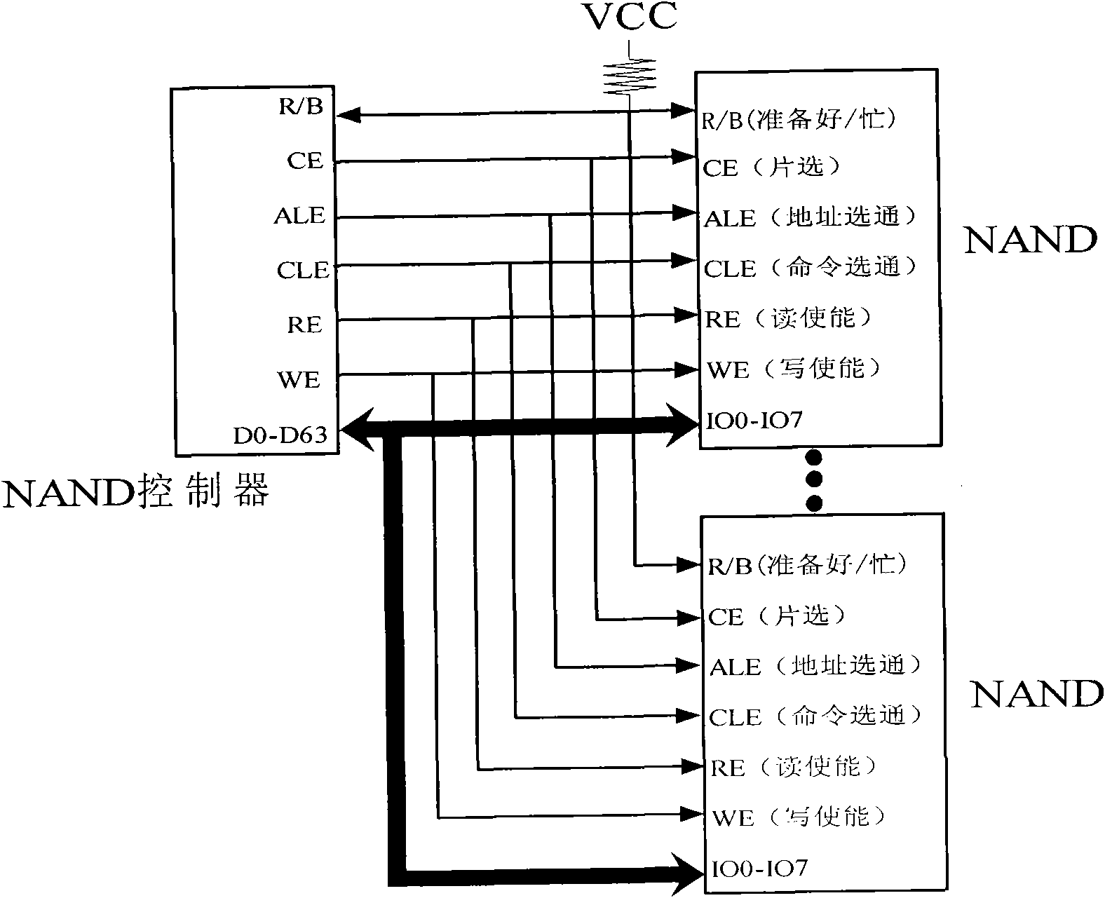 NAND-based memory plate