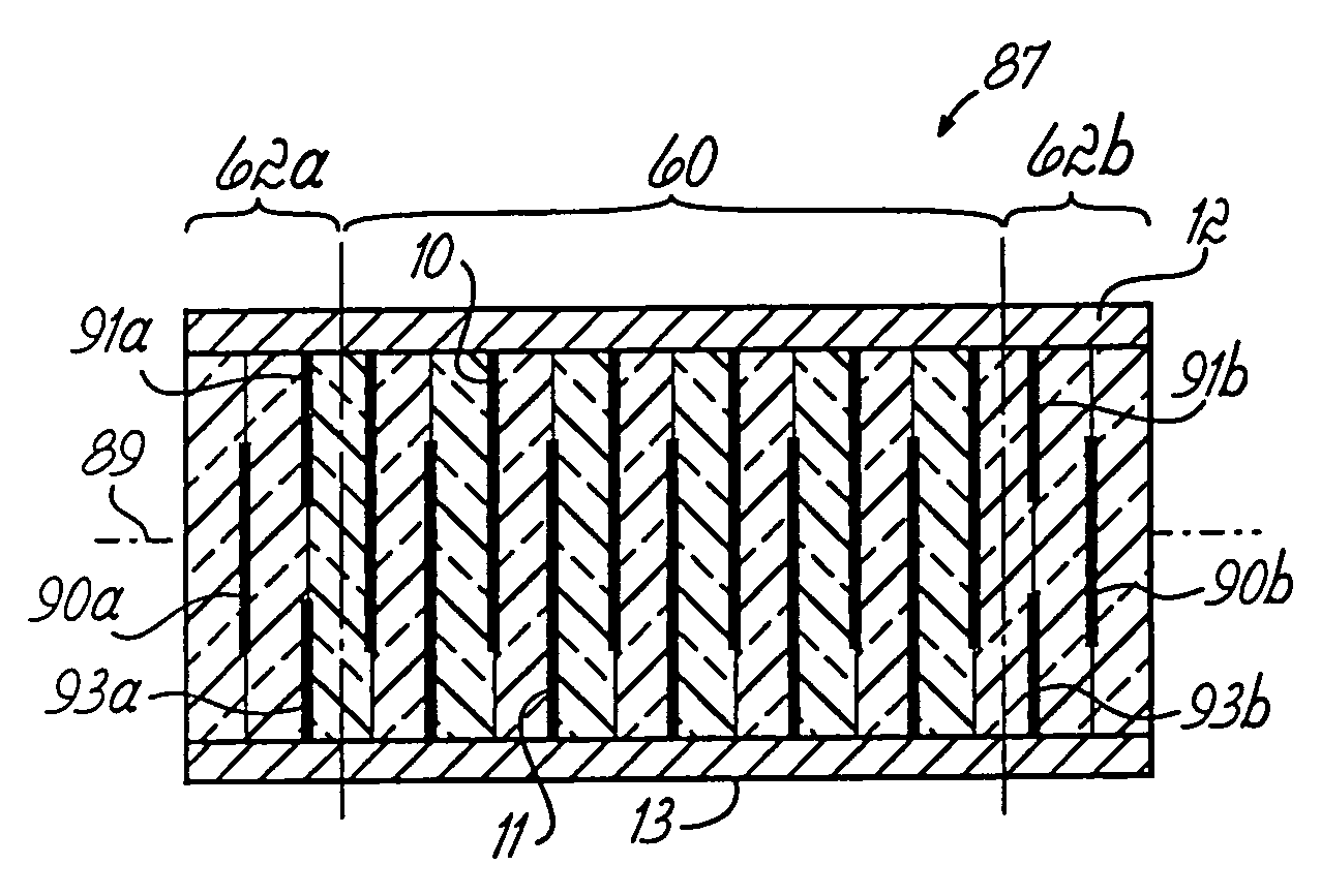 Integrated broadband ceramic capacitor array