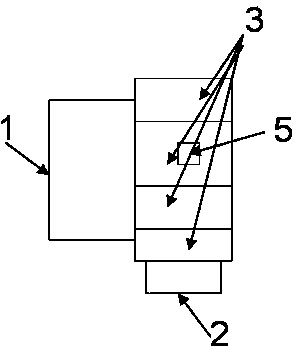 Twisted waveguide