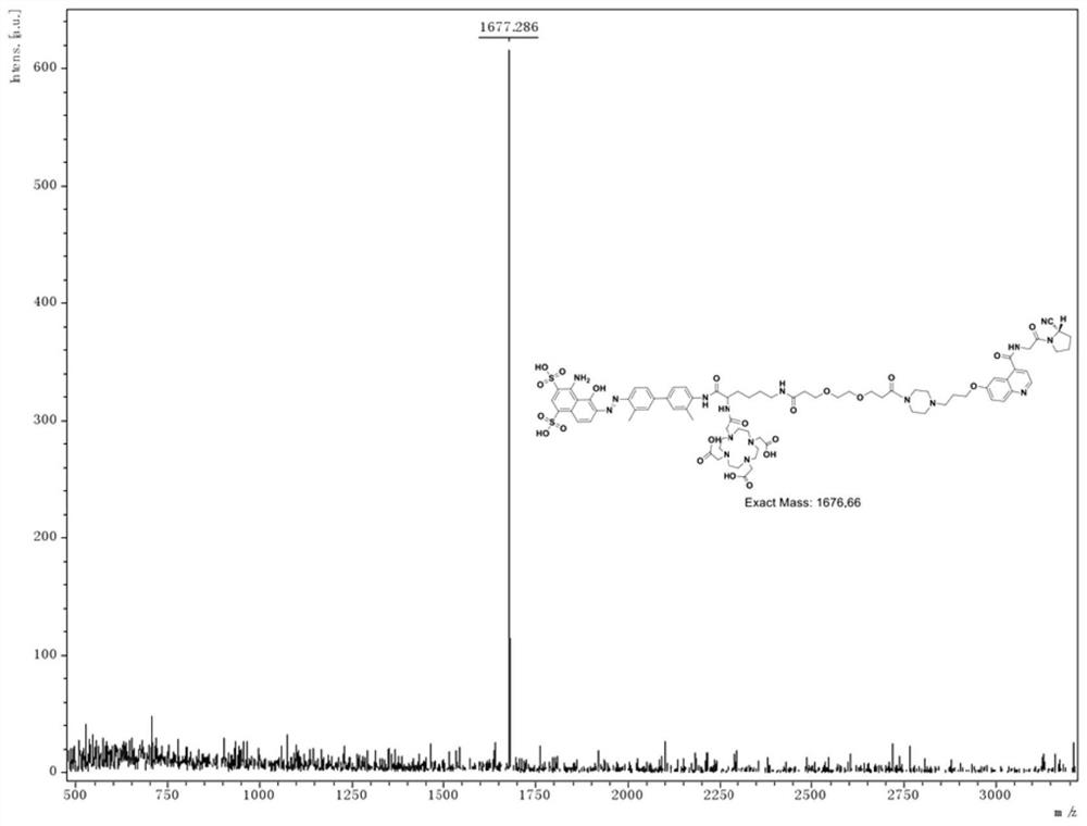 Therapeutic drug targeting fibroblast activating protein and preparation method thereof