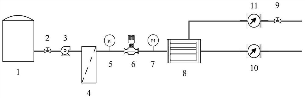 An ultra-low pressure reverse osmosis system and its method for treating iodide ions in radioactively polluted water