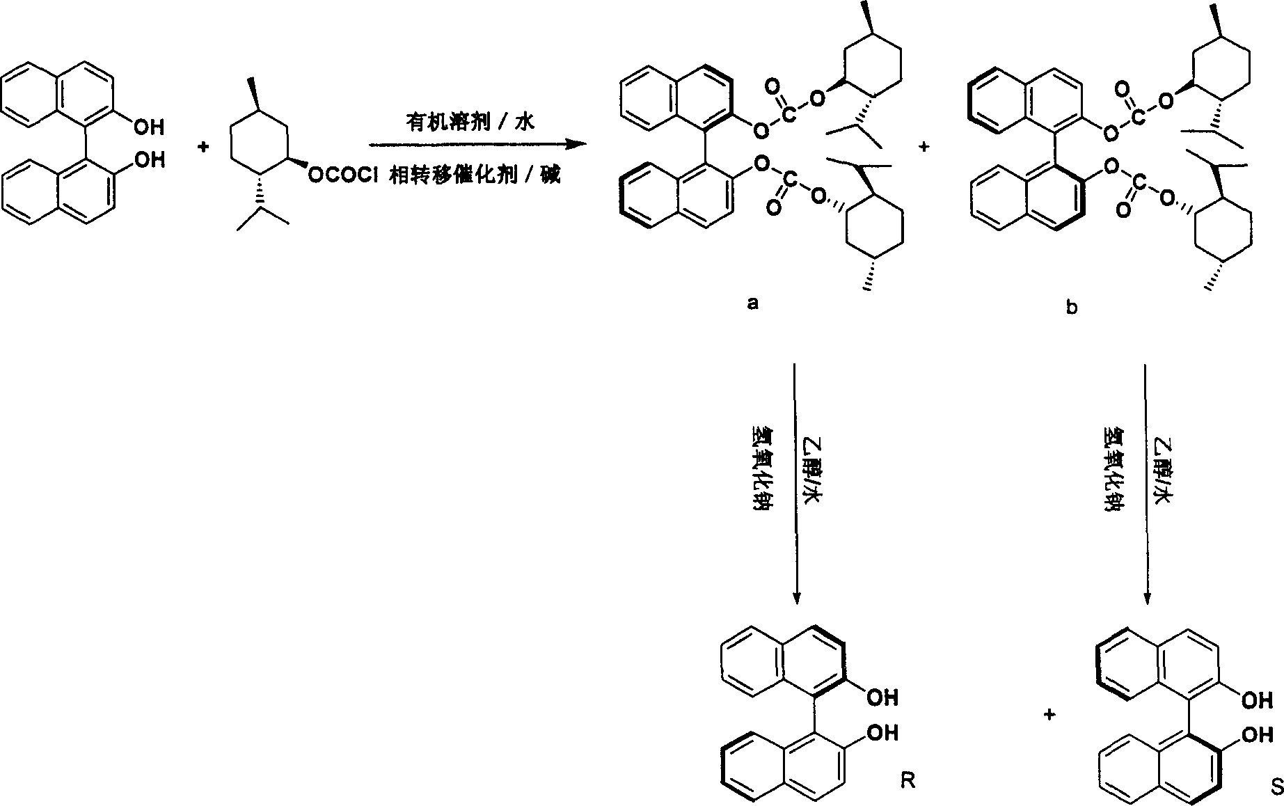 Method for preparing chiral binaphthalene diol