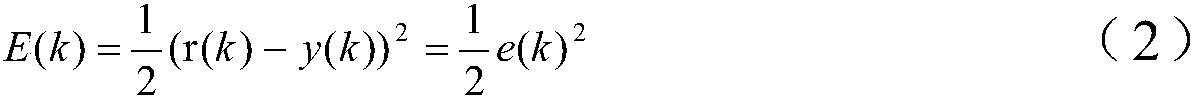 Unmanned aerial surveying and mapping vehicle posture control method based on RBF neural network