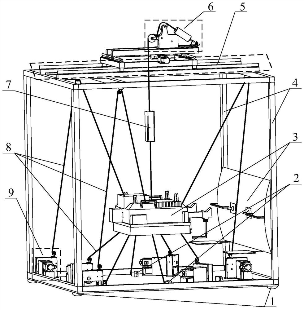 An attitude-adjustable cable-driven space suspension assembly state simulation device