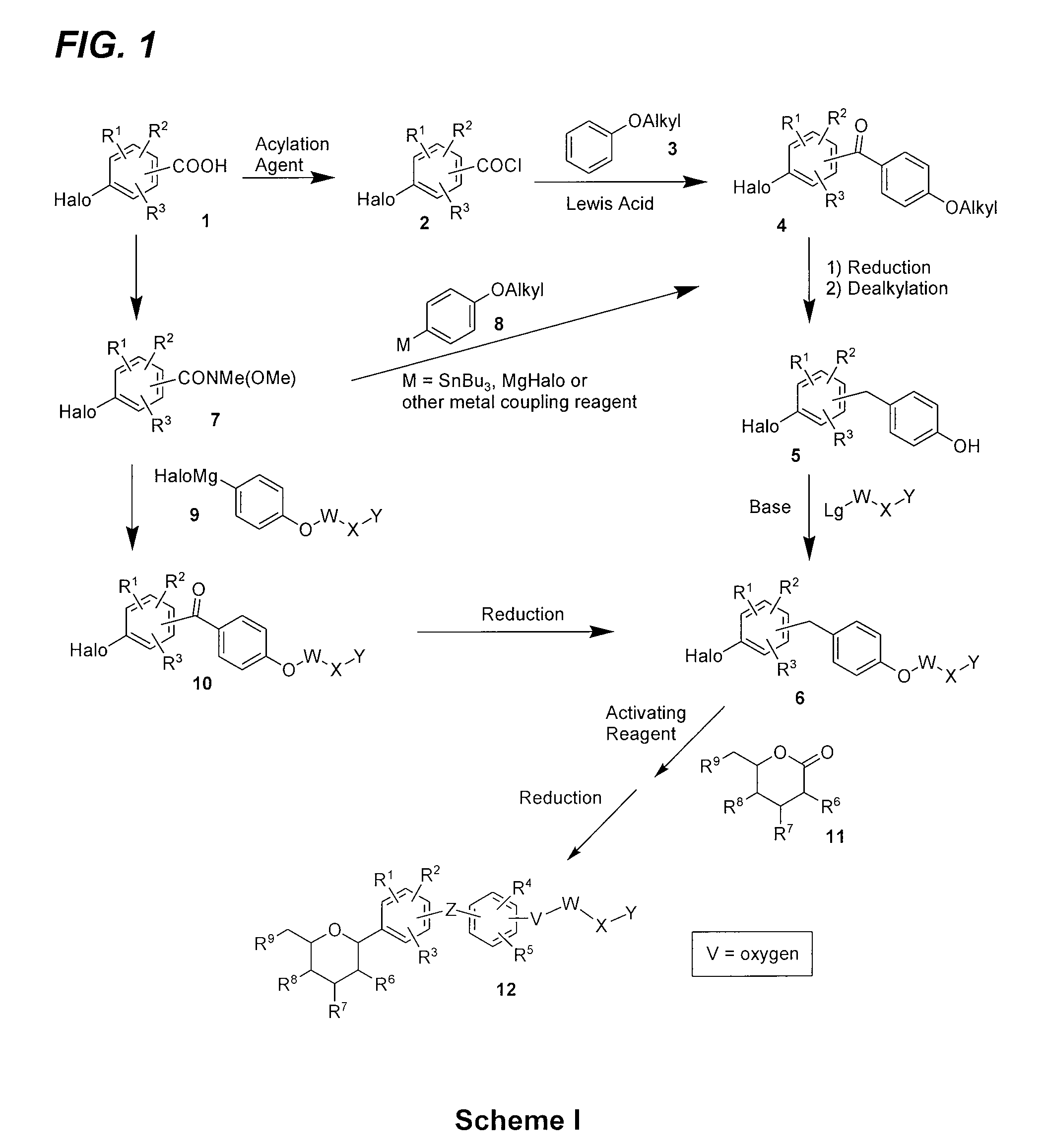 Benzylbenzene derivatives and methods of use