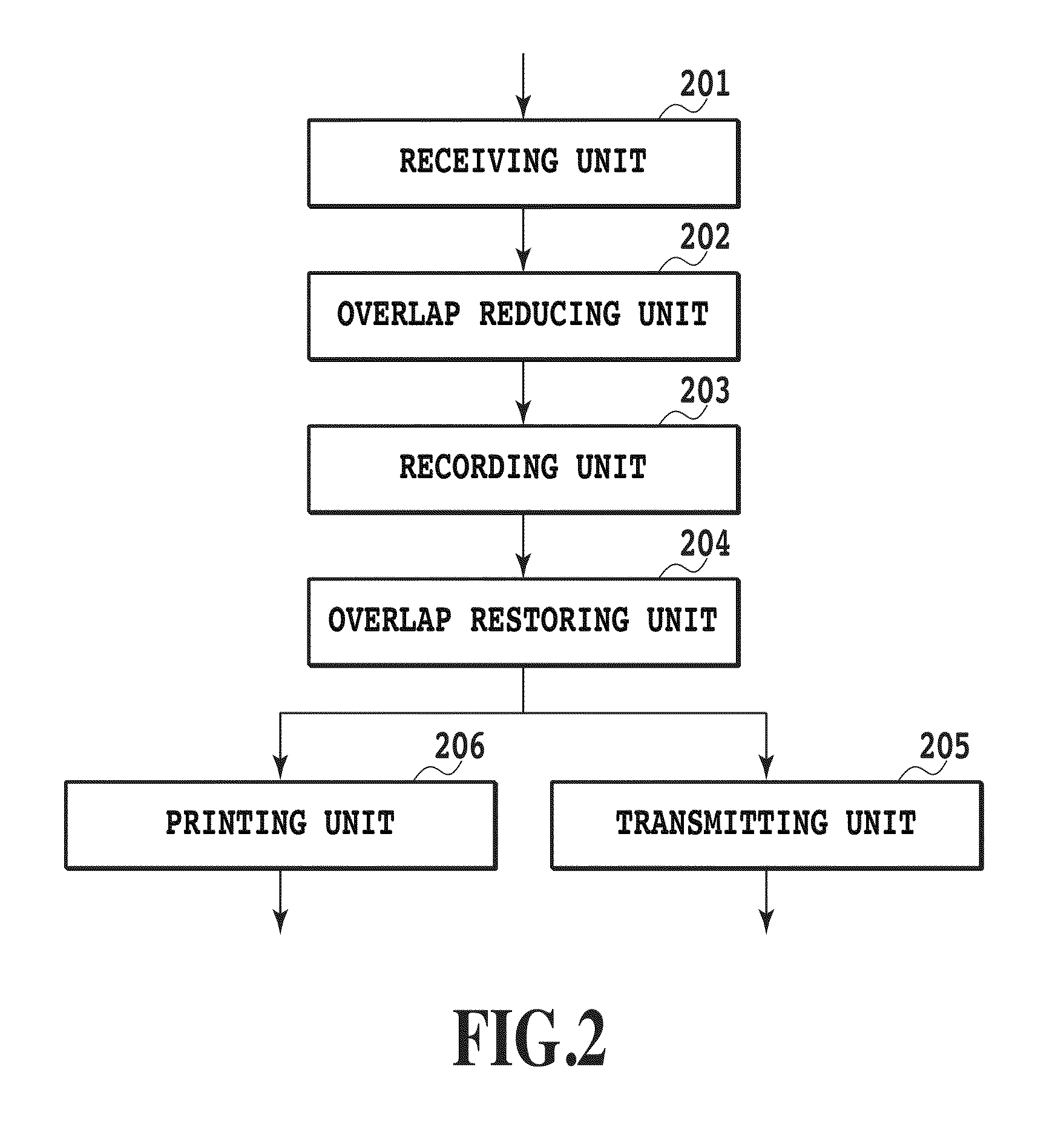 Image processing apparatus and image processing method capable of transmission/reception and recording of image file obtained by panoramic image shot