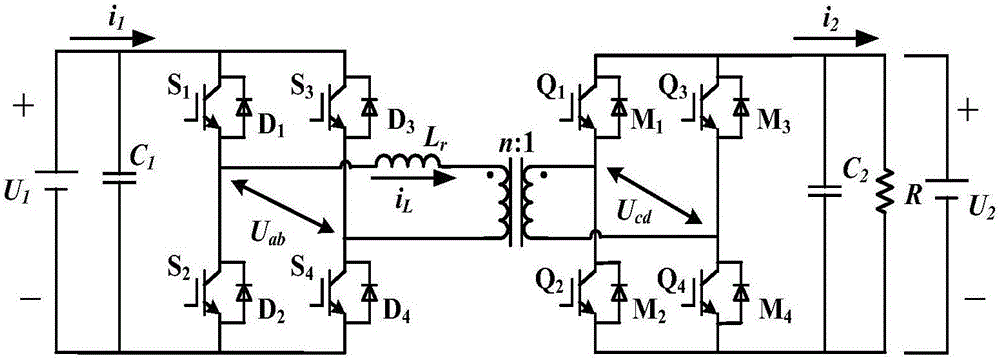 Control method for minimum current stress of double active bridge DC-DC converter on basis of consideration for dead zone effect