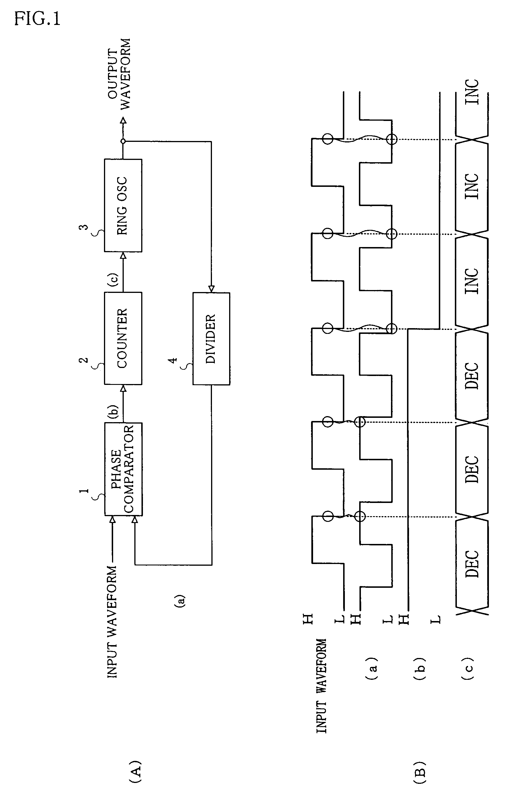 Phase-locked loop circuit, delay locked loop circuit, timing generator, semiconductor test instrument, and semiconductor integrated circuit