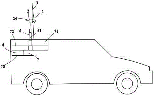 Use method for retractable automotive wind-driven generator