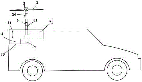 Use method for retractable automotive wind-driven generator