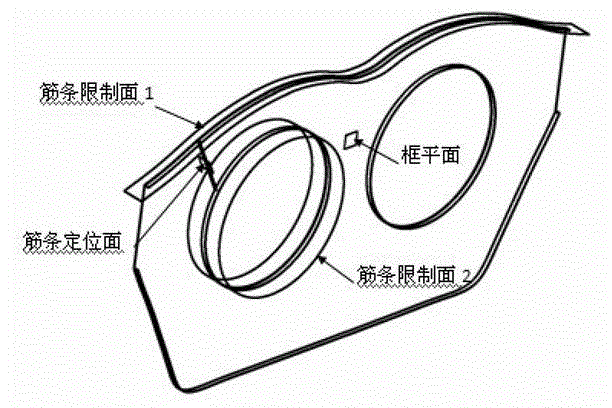 Parametrization design method of first-level member of rib type part of airplane