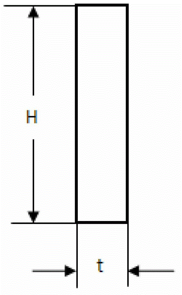 Parametrization design method of first-level member of rib type part of airplane