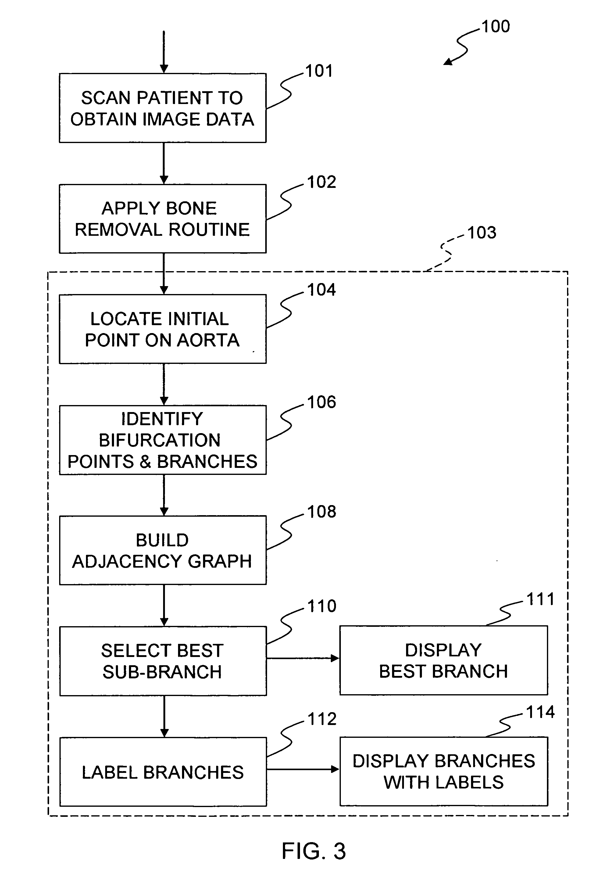 Methods and apparatus for selecting and/or labeling vessel branches