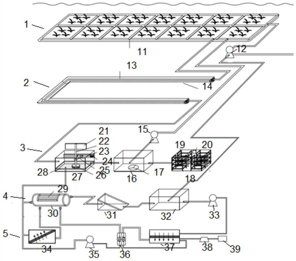 A system and method for improving saline-alkali land through functional zone aggregates