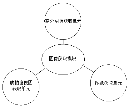 3D building modeling method and system