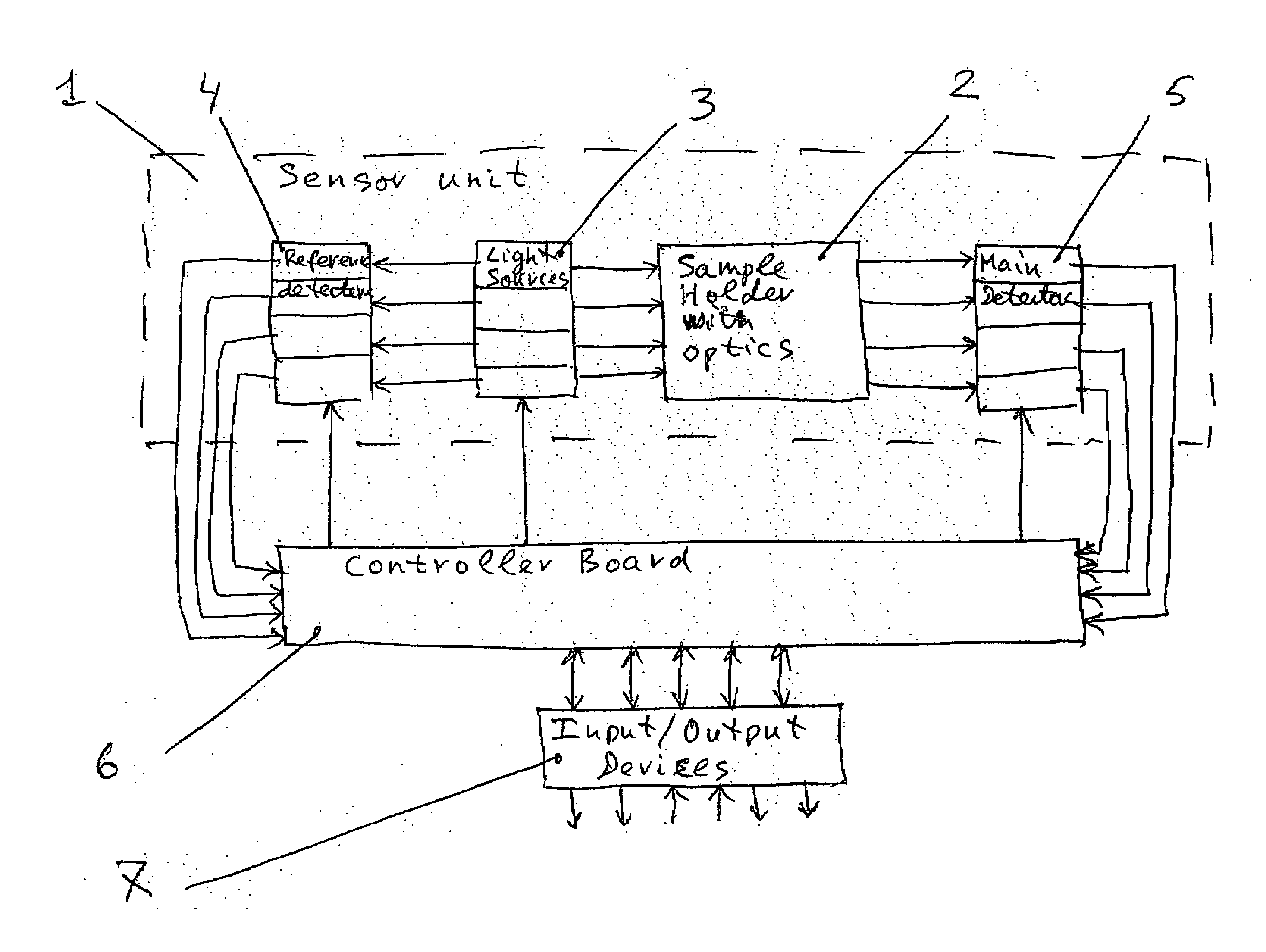 Portable multi-channel device for optically testing a liquid sample