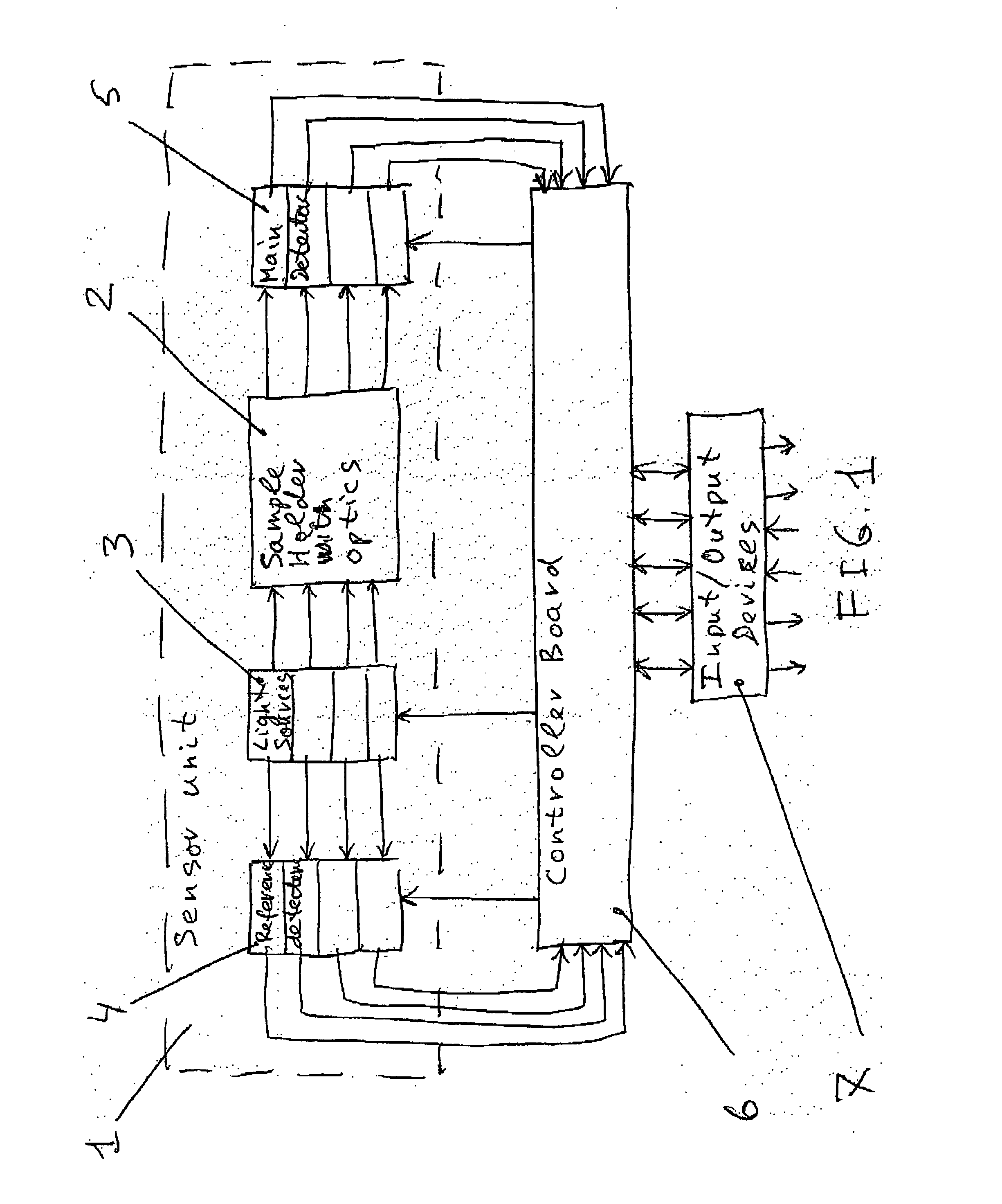 Portable multi-channel device for optically testing a liquid sample