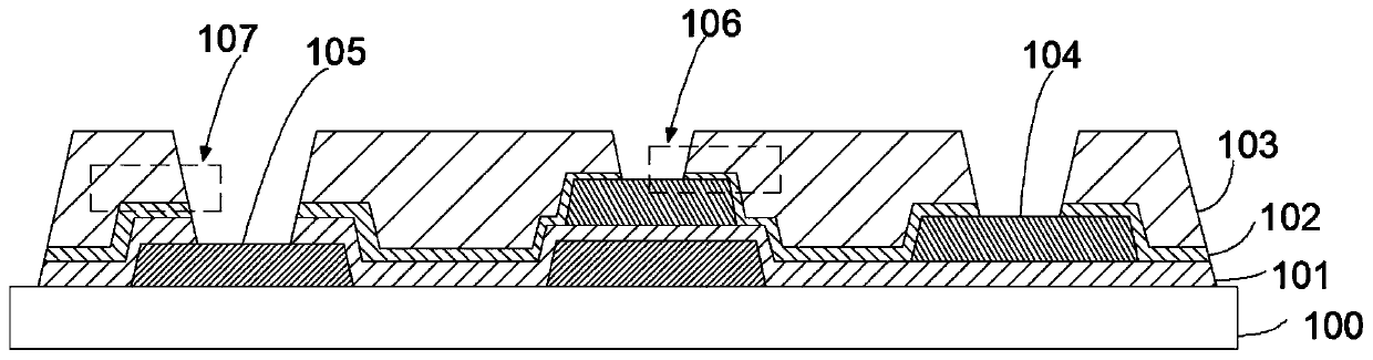 Display panel and preparation method of display panel