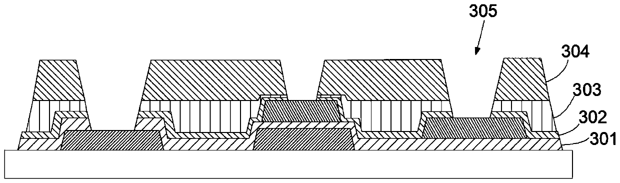 Display panel and preparation method of display panel