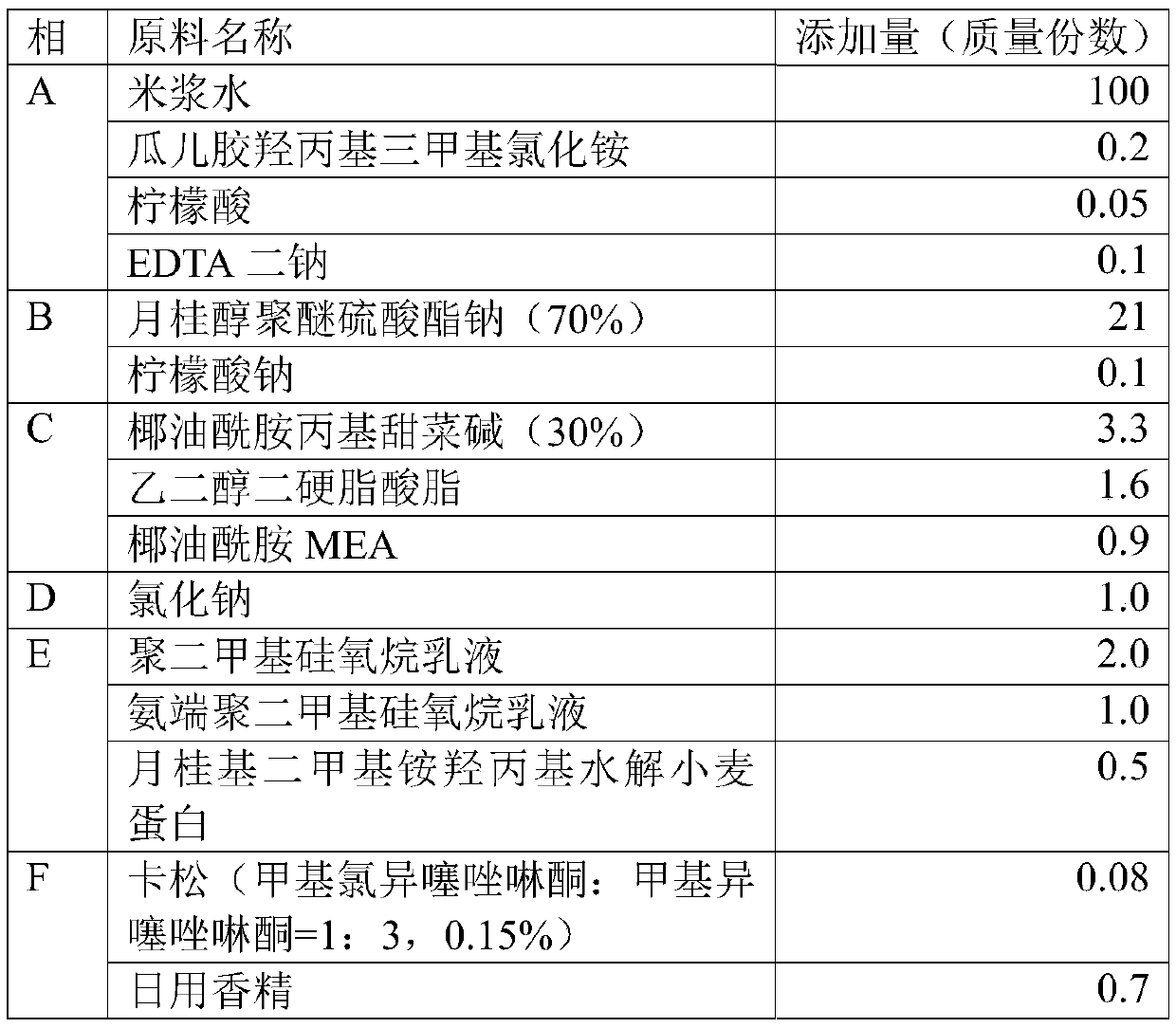 Shaoxing rice wine rice recycling method