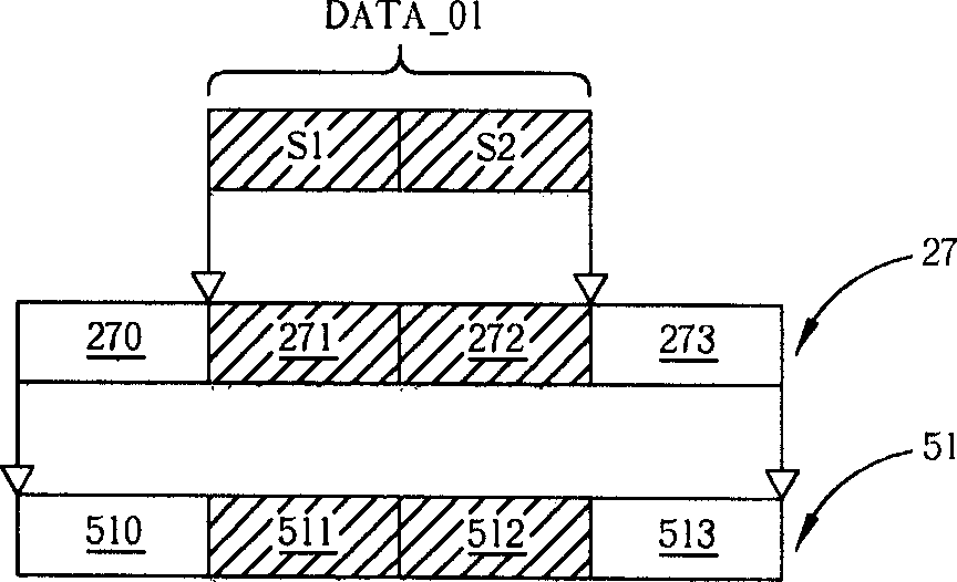 Memory management method and system