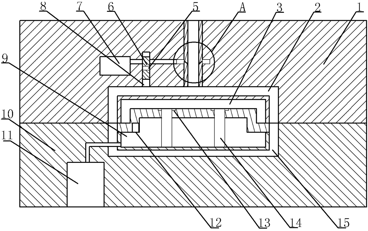 Automobile injection mold