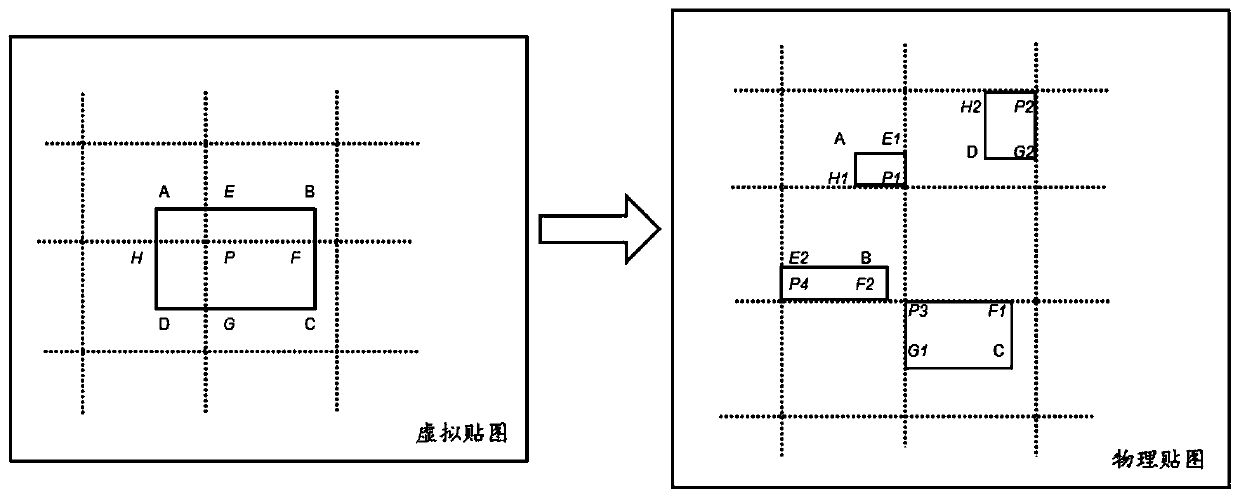 Map processing method and device, computer readable storage medium and electronic device