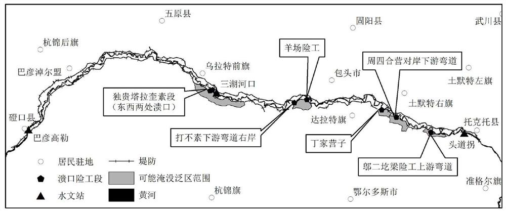 Long-river-reach multi-breach ice flood flood inundation combined risk assessment method