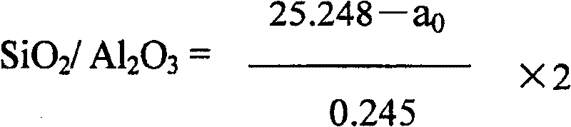 A method for preparing the small crystal grain NaY molecular screen