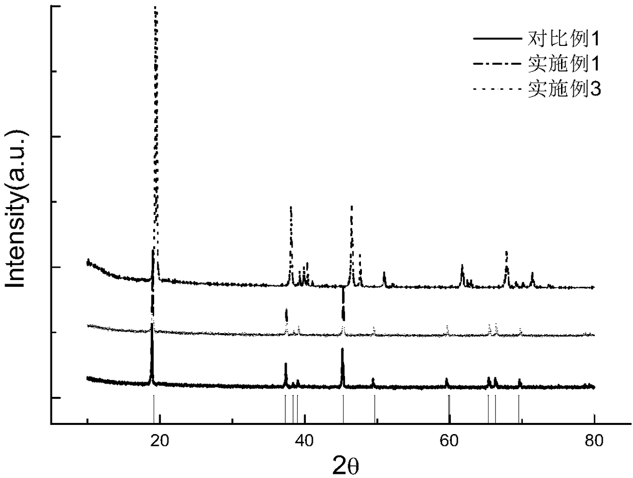 Doped lithium cobaltate having composite cladding layer and preparation method and application thereof