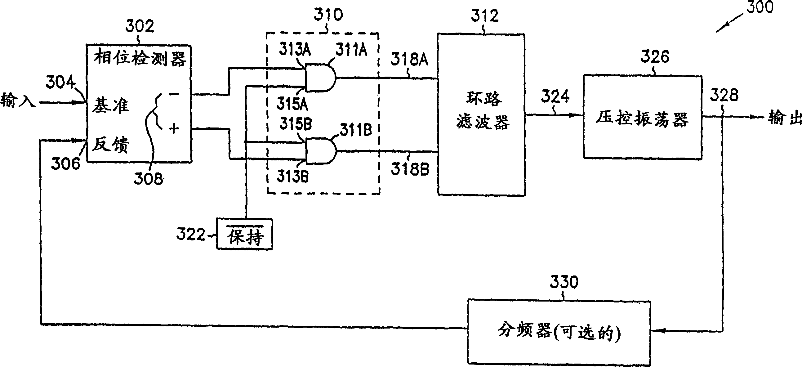 Systems and method for retaining circuit in phase locked loop