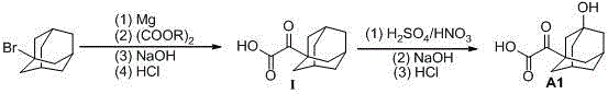 Preparation method of saxagliptin intermediate (A1)