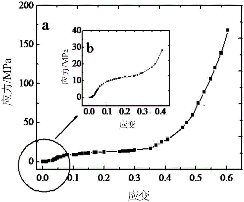 Polymer modified and nano-carbon fiber doped SiO2 aerogel and preparation method thereof