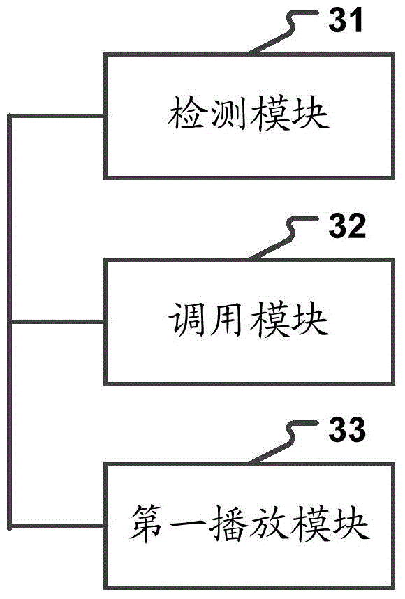 Video playing method and device