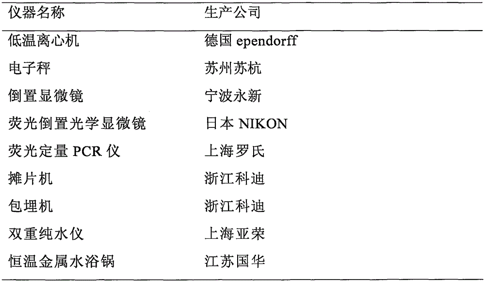 Long QT syndrome (LQTs)-related miRNA (microribonucleic acid) and application thereof