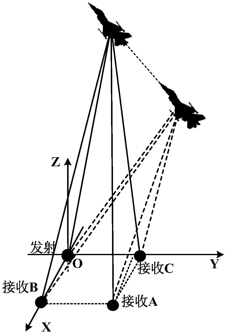 Terahertz ISAR three-dimensional imaging method based on backward projection