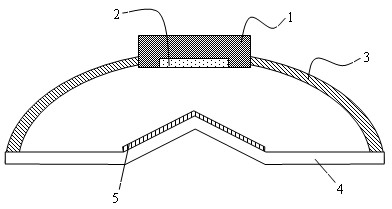 Even high-power light-emitting diode (LED) light source based on reflection and transmission type