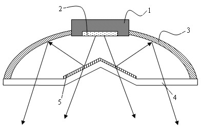 Even high-power light-emitting diode (LED) light source based on reflection and transmission type