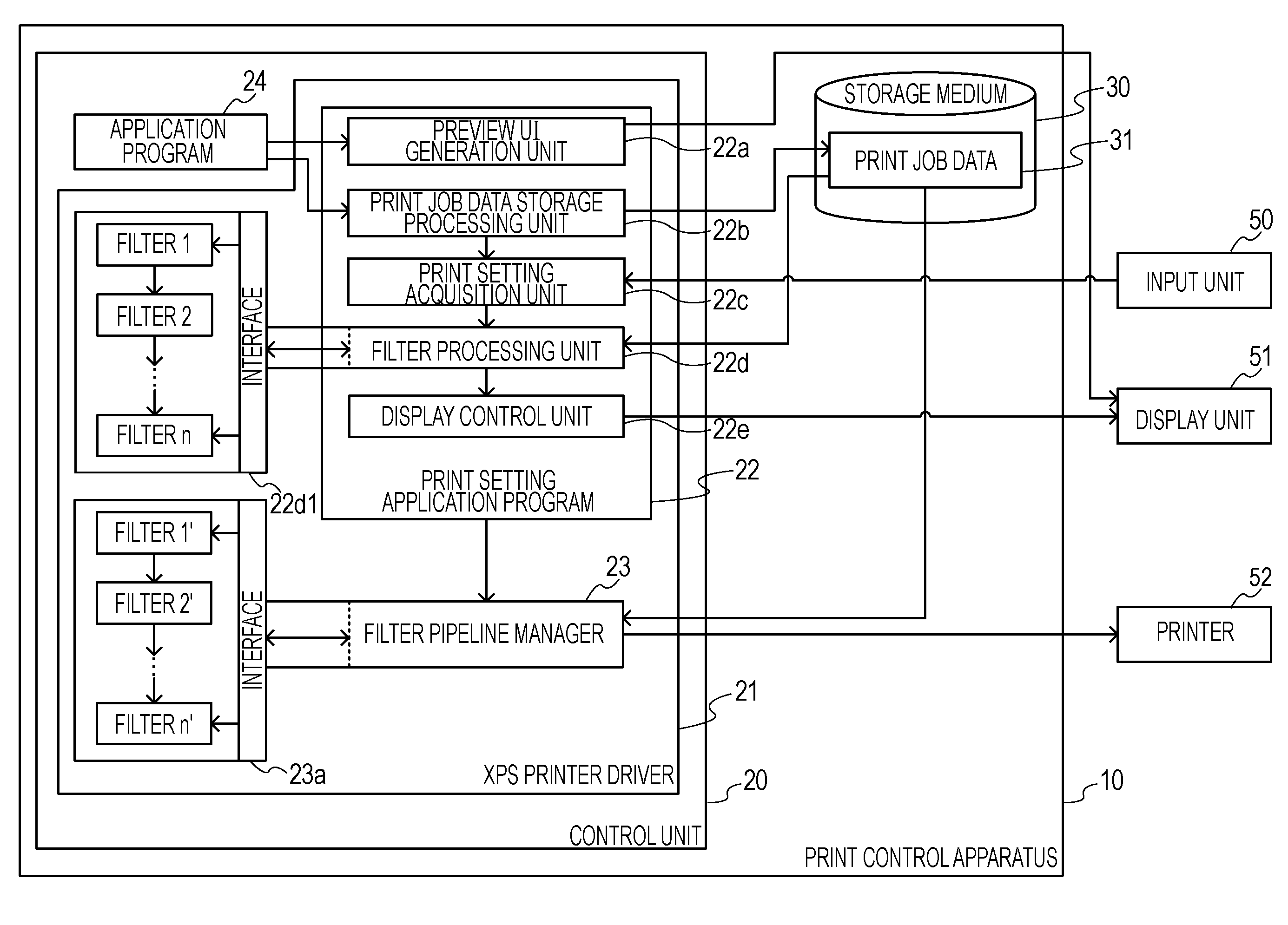 Print setting application program, print control program, print setting application apparatus, and print setting application method