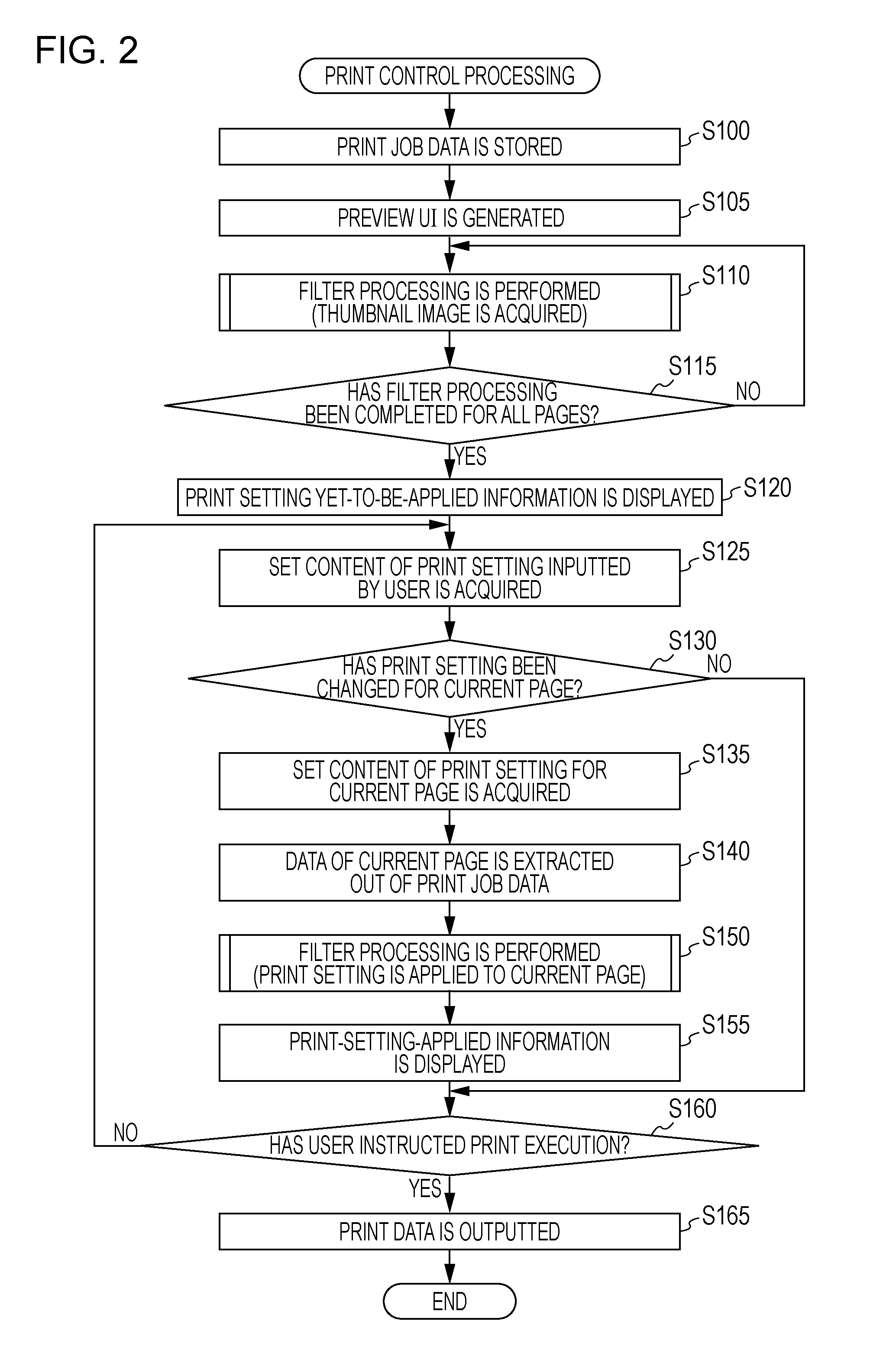 Print setting application program, print control program, print setting application apparatus, and print setting application method